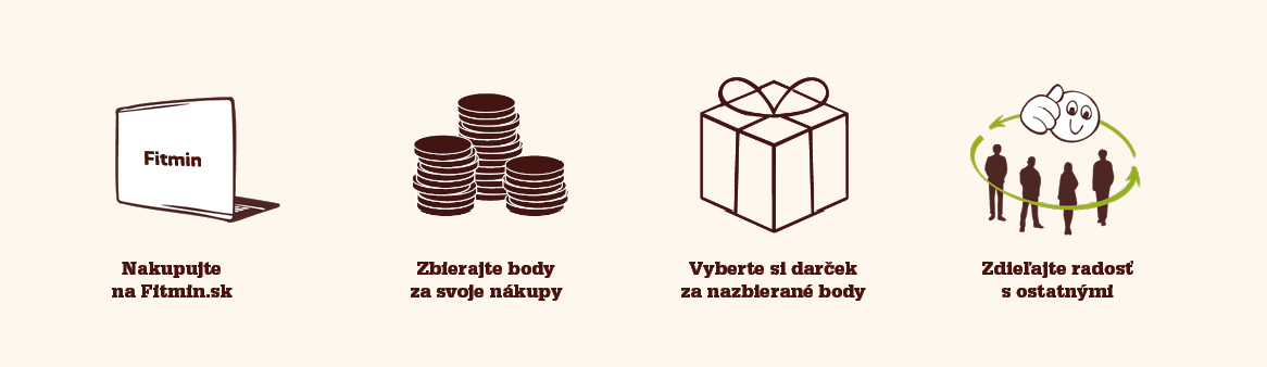 vernostni program banner_1166x338_SK